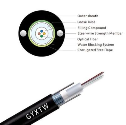 6mm GYXTW 4 6 8 12 πυρήνων ενιαίο καλώδιο οπτικών ινών τρόπου θωρακισμένο υπαίθριο