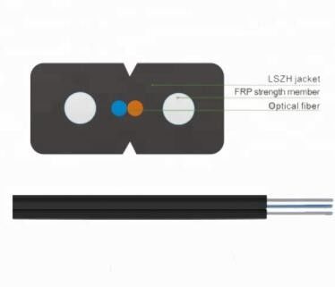 Καλώδιο οπτικών ινών GYTS GYFTY GJYXCH GYXTW ADSS FTTH