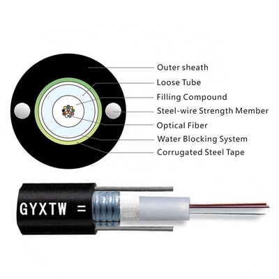 GYXTW 4 6 8 12 πυρήνων ενιαίο πρότυπο πολυ καλώδιο οπτικών ινών πτώσης τρόπου υπαίθριο