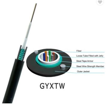GYXTW θωρακισμένο οπτικών ινών καλωδίων καλώδιο ενταφιασμών τύπων άμεσο
