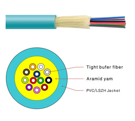 FTTH πολλαπλού τρόπου OM5 24 εσωτερικό καλώδιο οπτικών ινών σκελών