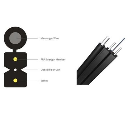 1 καλώδιο πτώσης πυρήνων FTTH