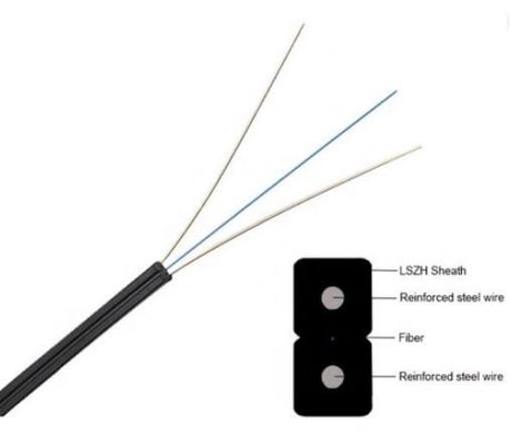 1 καλώδιο πτώσης πυρήνων FTTH