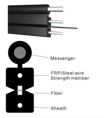Καλώδιο πτώσης οπτικής ίνας πυρήνων FTTH gjyxch-1B6 G657A2 1 με τον αγγελιοφόρο