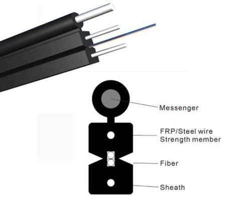 Καλώδιο πτώσης οπτικής ίνας πυρήνων FTTH gjyxch-1B6 G657A2 1 με τον αγγελιοφόρο