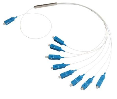 1*2 4 8 16 32 64 APC Sc SM 0.9mm θραύστης PLC οπτικών ινών συνδετήρων