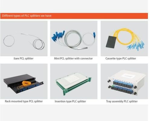 1*2 4 8 16 32 64 APC Sc SM 0.9mm θραύστης PLC οπτικών ινών συνδετήρων