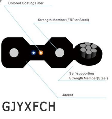 GJYXFCH 1 πυρήνας 2 αυτοφερόμενο FTTH καλώδιο οπτικών ινών πτώσης πυρήνων SM