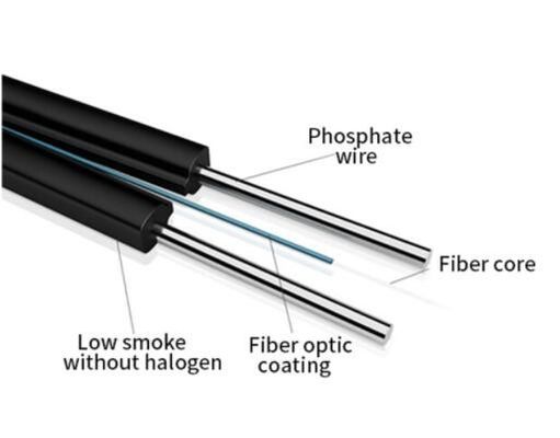 Υπαίθριο HDPE καλώδιο ινών σακακιών Singlemode για FTTH