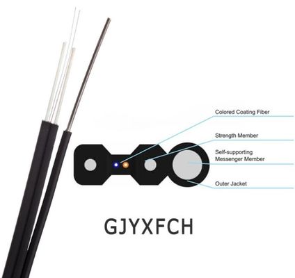 Καλώδιο οπτικών ινών σακακιών GJYXCH GJYXFCH LSZH για FTTH