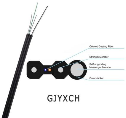 Καλώδιο οπτικών ινών σακακιών GJYXCH GJYXFCH LSZH για FTTH