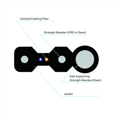 Καλώδιο οπτικών ινών G657A1 FTTH, εσωτερικό καλώδιο πτώσης συνδετήρων Sc LC 1310nm